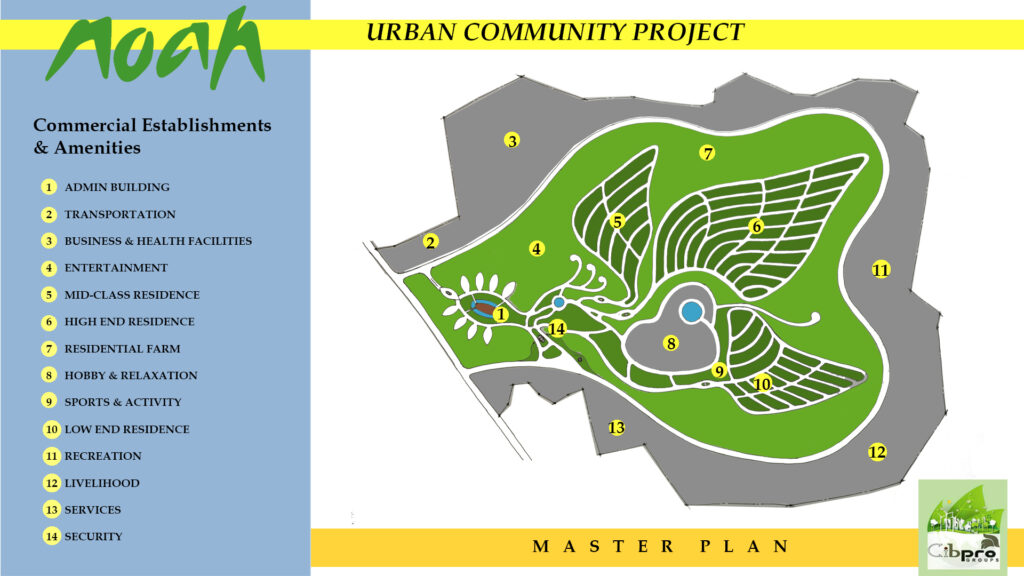 Master Plan 210980027_249558756674488_3773704539447570810_n